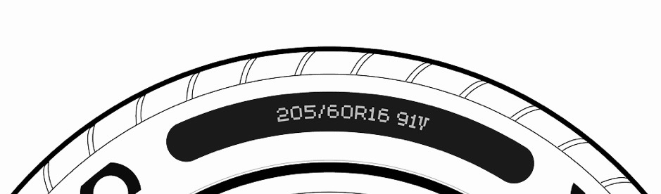 Tire Model Name Code TiresRated | Independent Tire Ratings & Personalized Recommendations